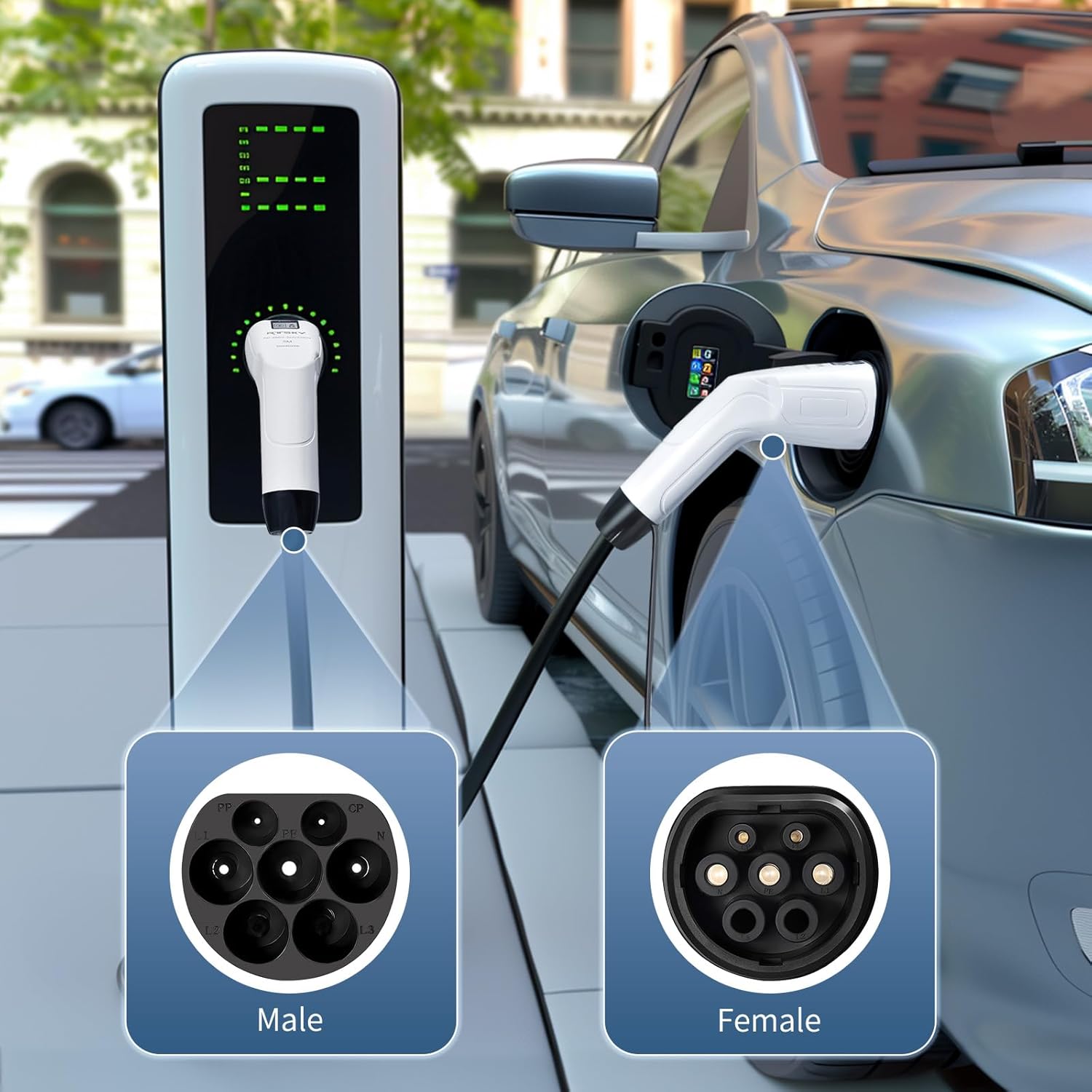 สายชาร์จรถยนต์ไฟฟ้า 5 เมตร TPU - Ev Charging Cable บทวิจารณ์และราคา