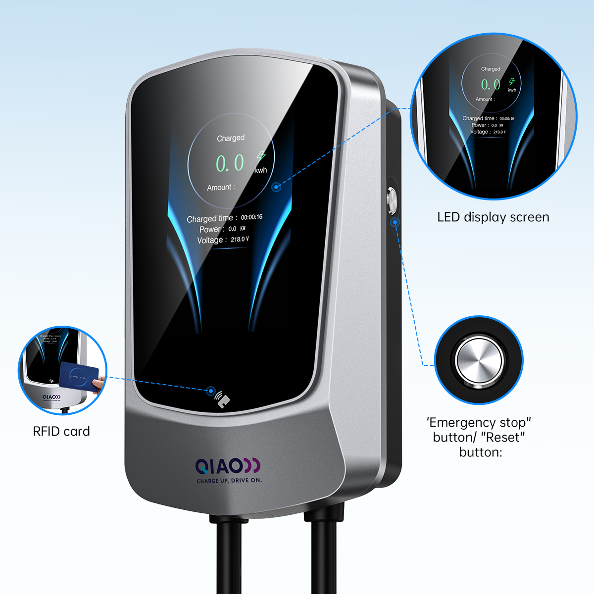 เครื่องชาร์จรถยนต์ไฟฟ้าแบบติดผ - Wallbox Ev บทวิจารณ์และราคา