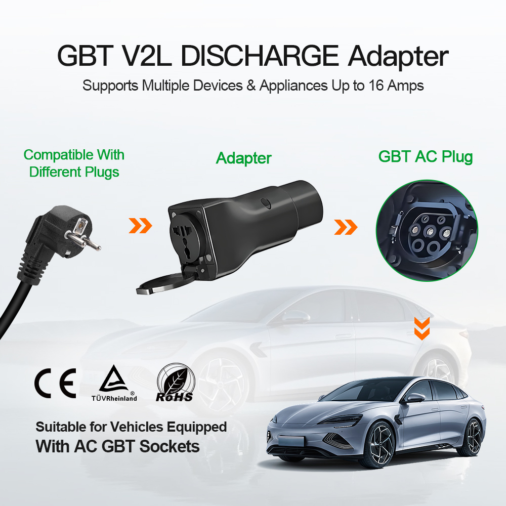อะแดปเตอร์ชาร์จ EV แบบปลั๊ก Ty - Ev Charger Adapter บทวิจารณ์และราคา