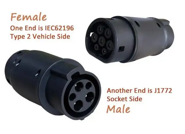 อะแดปเตอร์ EVSE 16A 32A สำหรับ - Ev Charger Adapter บทวิจารณ์และราคา
