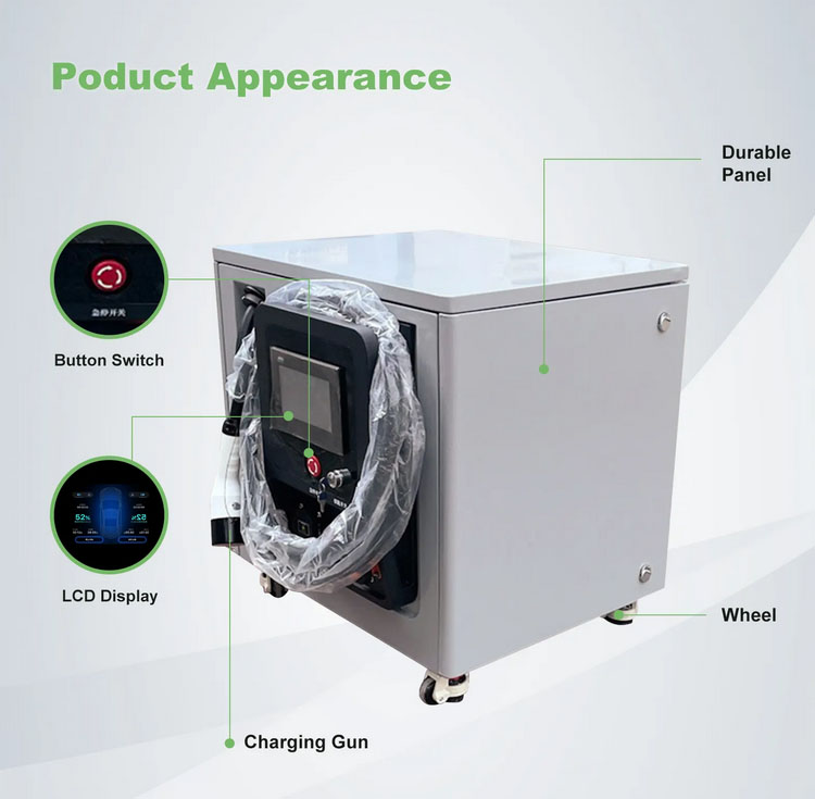 เครื่องชาร์จรถยนต์ไฟฟ้าแบบพกพา - Portable Ev Charger บทวิจารณ์และราคา