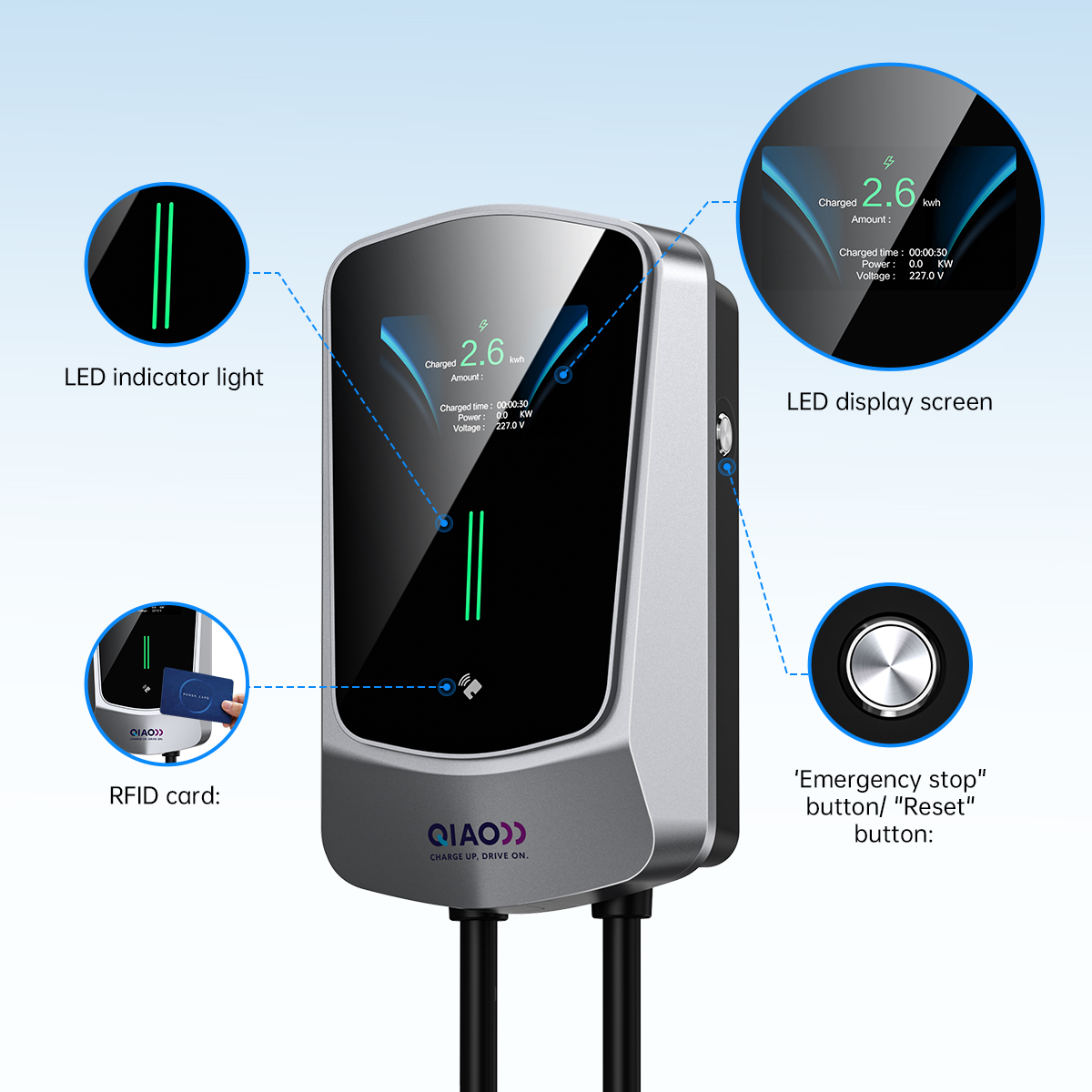 สถานีชาร์จรถยนต์ไฟฟ้า QIAO EV  - Wallbox Ev บทวิจารณ์และราคา